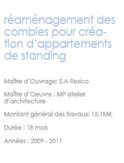 Description du projet
