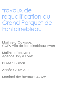 Description du projet