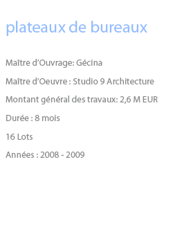 Description du projet